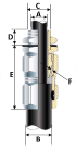 CCG CW Captive Component Gland™